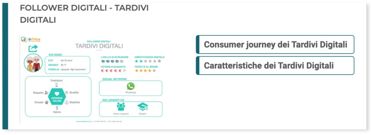 Large Enterprises Slide 1